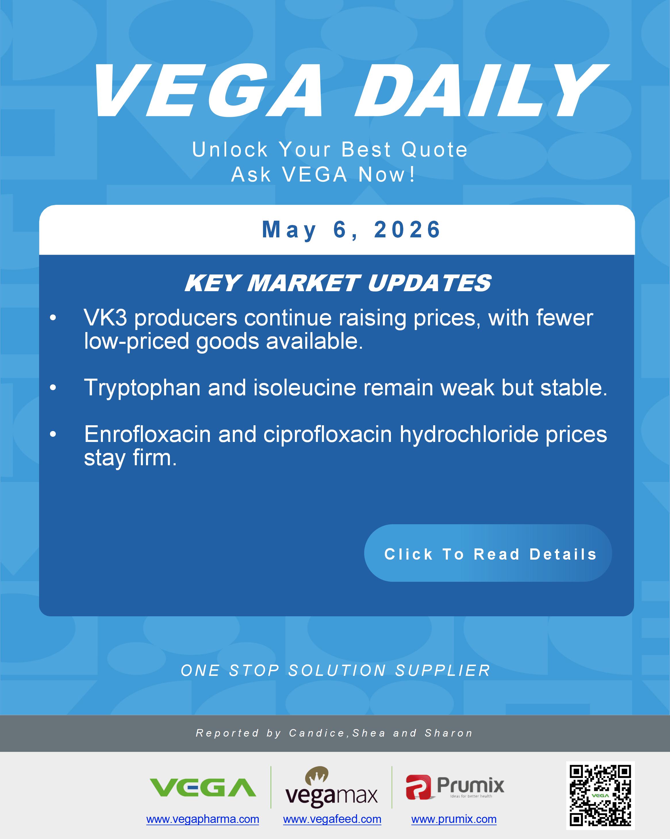 VEGA Daily 20260506 VK3 Tryptophan Enrofloxacin Update.jpg